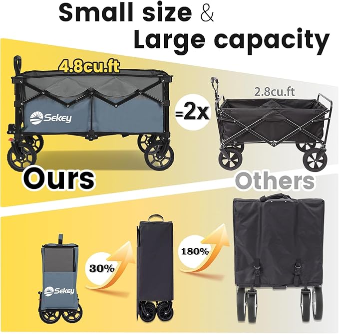 Sekey 330lbs Collapsible Foldable Wagon with Weight Capacity, Heavy Duty Folding Wagon Cart with Big All-Terrain Wheels & Drink Holders. Blue&Gray