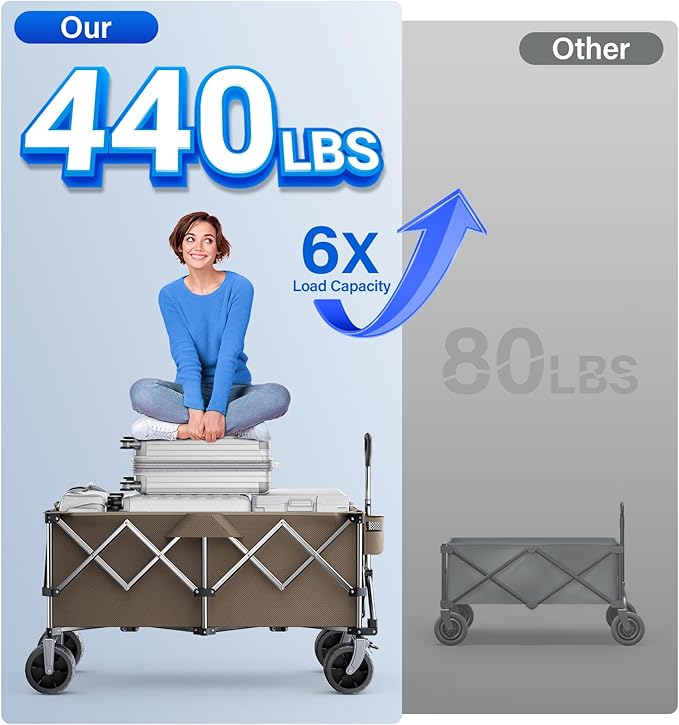 Collapsible Wagon, 440 lbs Foldable Utility Wagon Cart with Big Wheels, Heavy Duty Folding Wagon for Beach/Garden/Camping/Grocery-Brown