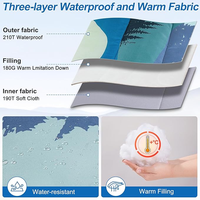 Basumee Sleeping Bags for Adults 3 Season Warm Cool Weather Wearable Camping Sleeping Bag with Compression Bag Portable Backpacking Hiking Camping Essential for Women Men Kids Teens