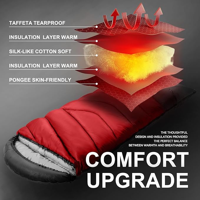 Sleeping Bags for Adults Cold Weather,Portable, Waterproof,Lightweight Sleeping Bag for Tall Girls Boys with Compression Sack for Warm Camping, Hiking, Outdoor & Indoor