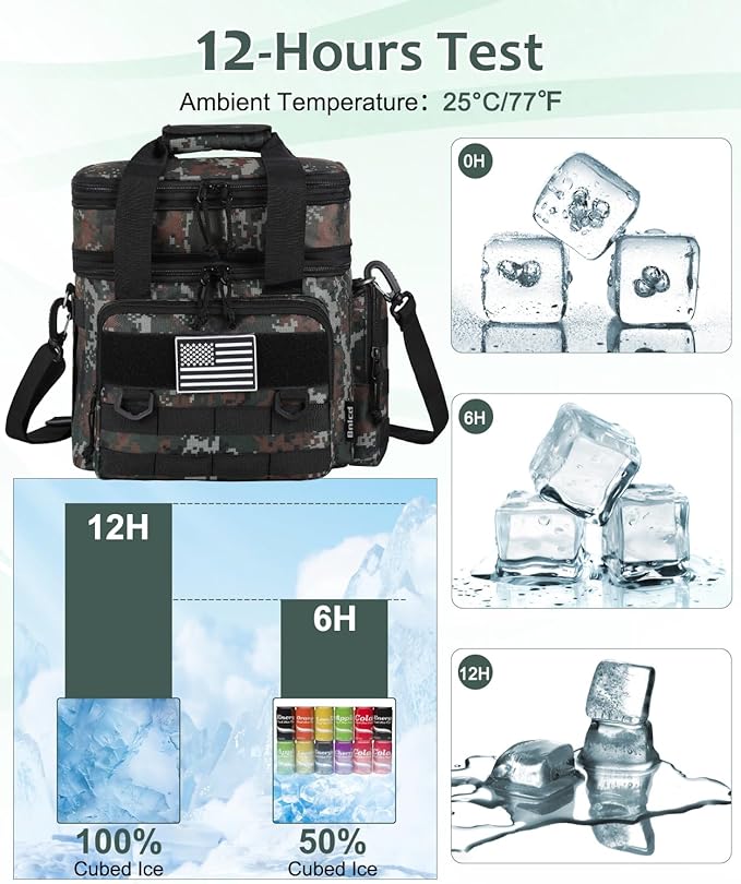 Tactical Lunch Box for Men, Expandable Large Insulated Lunch Bag for Adult, Heavy Duty Double Deck Lunch Cooler Bag with Shoulder Strap Leakproof Waterproof Lunch Tote for Travel Office - Green Camo