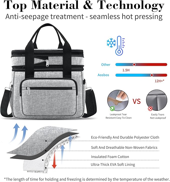 23L Extra Large Expandable Insulated Cooler Lunch Box for Men Double Deck Leakproof Heavy Duty Lunch Bag with 4 Ice Packs&2 Snack Bags for Adult/Construction/Women/Work/Picnic/Camping - Grey