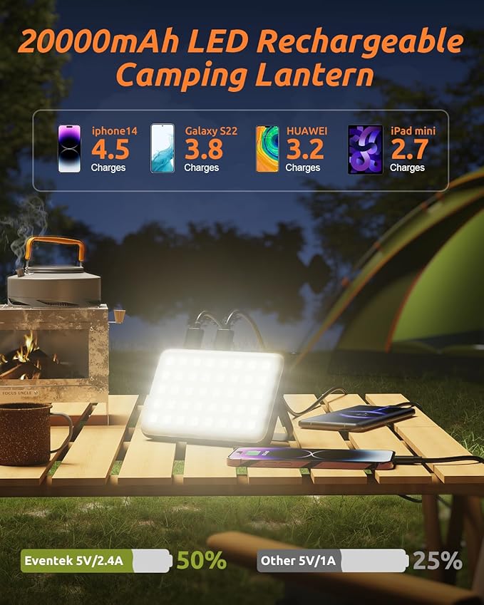 Eventek LED Camping Lantern Rechargeable 4000LM, 20000mAh Portable Camping Lights up to 144 Hours & 4 Light Modes, IPX5 Waterproof Camping Essentials for Power Outages, Emergency, Tent, Outdoor