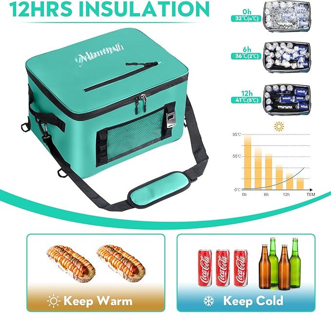 Paddle Board Cooler Bag for Paddleboarding, Kayaking - Secure, Spacious and Functional for Outdoor Water Adventures