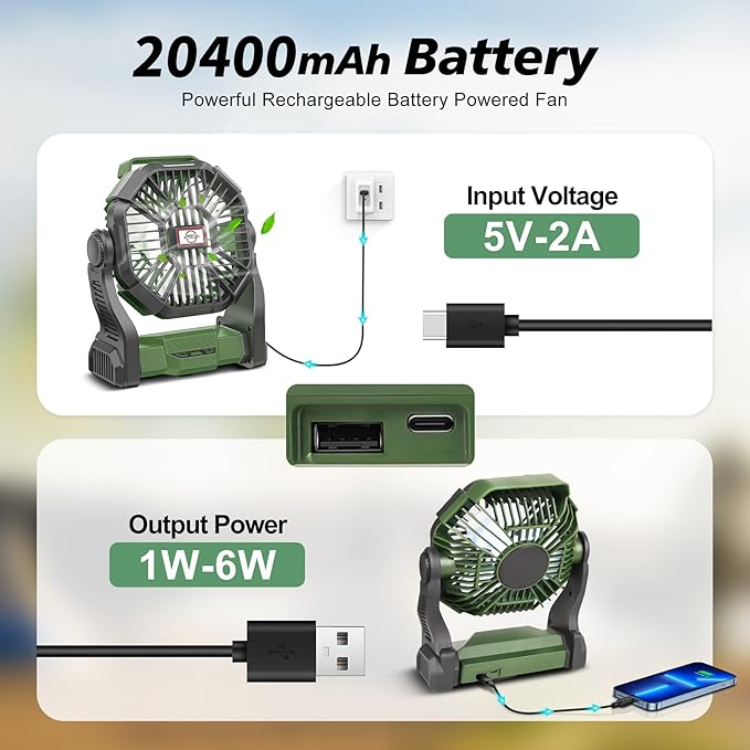 CONBOLA Portable Fan Rechargeable, 20400mAh Cordless Battery Powered Fan with LED Lantern, USB C Battery Operated for Travel Bedroom Home Camping Tent Office Beach Desk Fishing Table