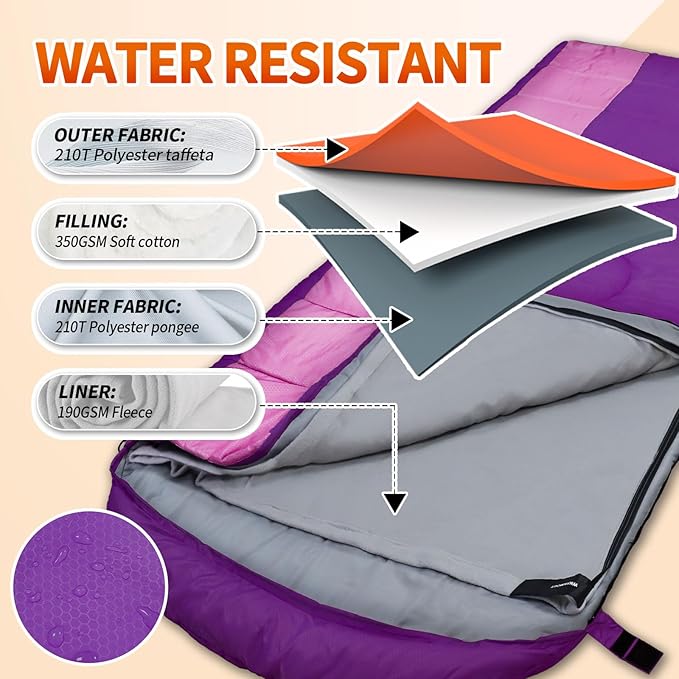 XL 10 Degree Sleeping Bags Waterproof for Adults 350GSM Machine Washable with Compression Sack for 3-4 Season Camping Outdoor