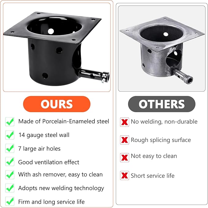 Fire Burn Pot and D2 Hot Rod Ignitor Kit for Traeger Pro 575 & 780, Ironwood 650 & 885, Silverton 620 & 810 Wood Pellet Grills with D2 Direct Drive and WiFIRE Technology, Porcelain-Enameled Fire Pit