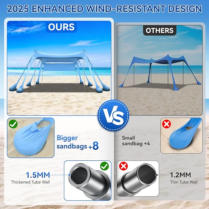 Large Beach Canopy UPF80+ Uv Protection Beach Tents Sun Shelter, Beach Shade Canopy with 8 Sandbags, 4 Stability Poles, Sand Shovel Ground Pegs for Outdoor Camping, Picnics (10x10ft, Sky Blue)