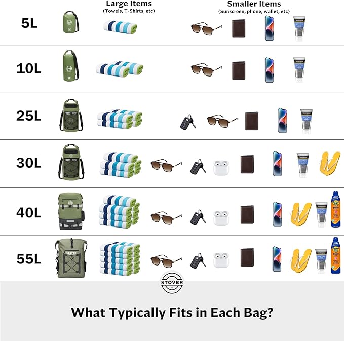 STOVER 5/10/25/30/40/55L Waterproof Dry Backpack- Medium Floating Dry Bag for Kayaking, Travel, Tubing, Hiking, Fishing, Camping, Motorcycles & Beach, Heavy Duty Roll Top Men/Women (Green)