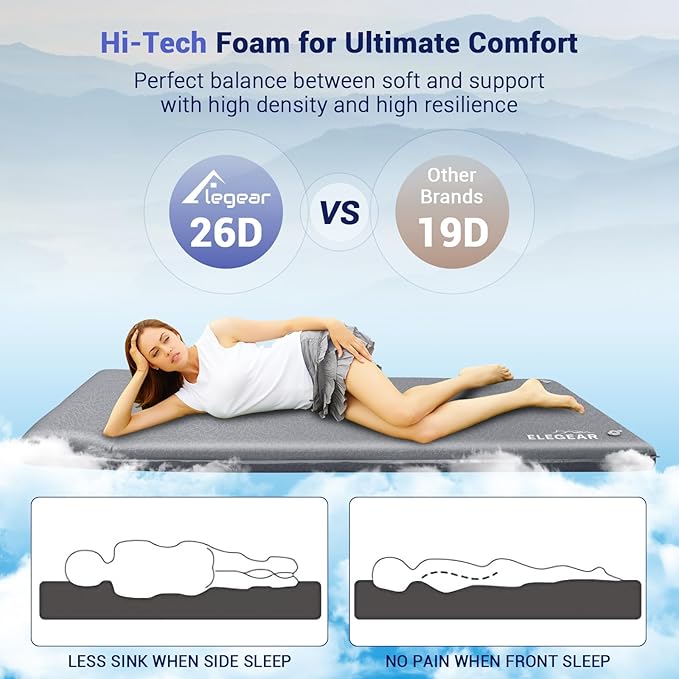 Elegear Self Inflating Camping Sleeping Pad, 3.1'' Ultra Thick Memory Foam Camping Pad with Pillow & Embossed Surface Design, 20s Fast Inflating Insulated Sleeping Pad for Camping/Travel/Tent/Car