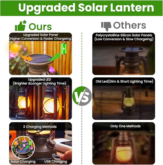 KOOPER Solar Lantern Outdoor Lights, Vintage Flickering Flame Solar Lanterns Lights Outdoor Waterproof, Hanging Outdoor Solar Lanterns Lights, Rechargeable Lantern for Yard Garden Table Decor 2 Pack