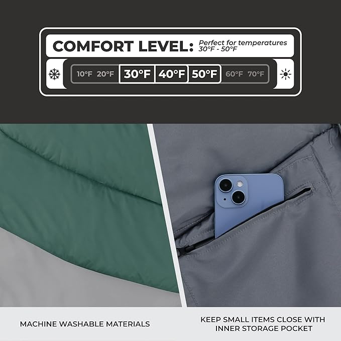 CORE Sleeping Bags for Adults | Lightweight & Compact | Perfect for Indoor or Outdoor Use, Camping, Backpacking, Hiking, & Sleepovers | Ideal for Warm & Cooler 3 Season Weather