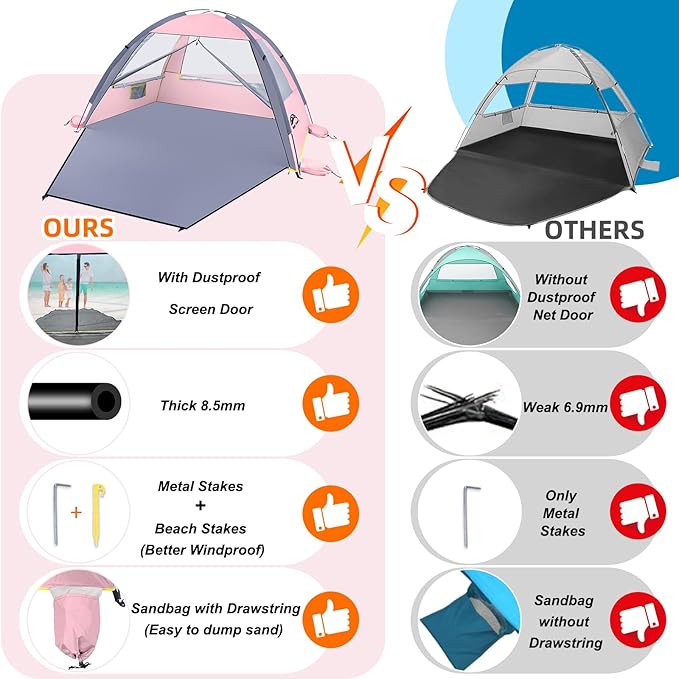 Happy Travel Beach Tent Sun Shelter for 3/4/5/6/7/8 Person, Portable UPF 50+ UV Protection Beach Shade Canopy for Family & Baby, Lightweight & Easy Setup Beach Cabana with 3 Ventilation Mesh Windows