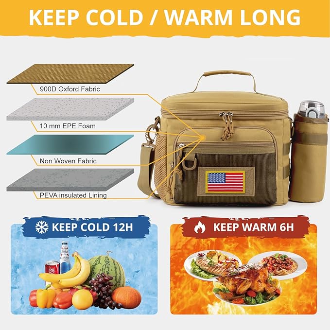 Tactical Reusable Lunch Bag for Men/Women - Insulated Lunch Box Leakproof Lunch Pail Freezable with Adjustable Shoulder Strap,Lunch Cooler Bag for Work Office Picnic Beach，Brown