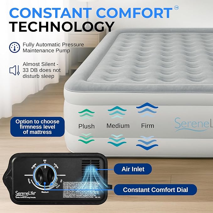 SereneLife Air Mattress with Built-In High Speed Pump – Self Inflatable Blow Up Full Size Airbed for Camping, Guests, Home & Travel – 18" Premium Raised Design, 700 lbs Capacity, Strong Spine Support