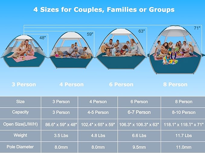 COMMOUDS Beach Tent Sun Shade for 3/4-5/6-7/8-10 Person, UPF 50+ Beach Sun Shelter Canopy Tent, Lightweight, Easy Set Up and Carry