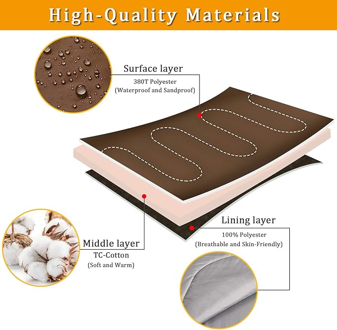 ECOOPRO Warm Weather Sleeping Bag - Portable, Waterproof, Compact Lightweight, Comfort with Compression Sack - Great for Outdoor Camping, Backpacking & Hiking-83 L x 30" W Fits Adults