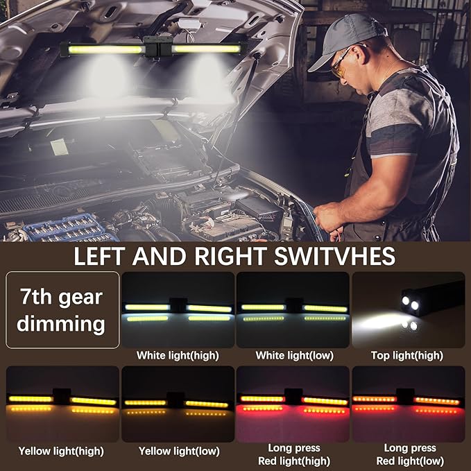 Gym Lamp, Magnetic Posing lamp,7th Gear Dimming &180 Degree Rotating Folding Work Light, Portable LED Flashlight, Handheld USB Rechargeable Power Bank Camping Flashlight（1PCS