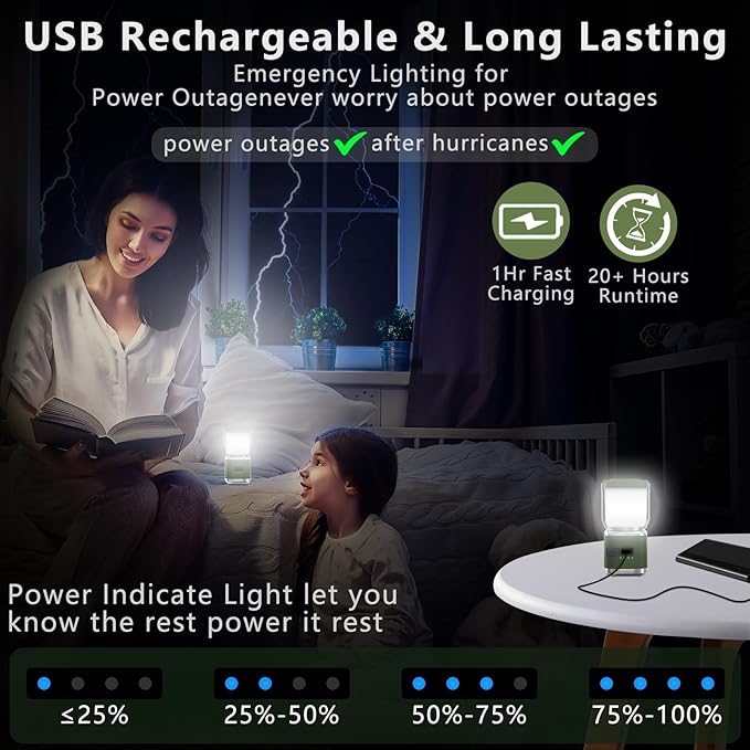 Small Camping Lantern Rechargeable -4inch, 2000LM LED Camping Lights Lantern with Redlight&20Hours Runtime& Stepless Dimming, Hurricane Emergency Lights for Power Outages, Waterproof Camping Lamp,2pcs