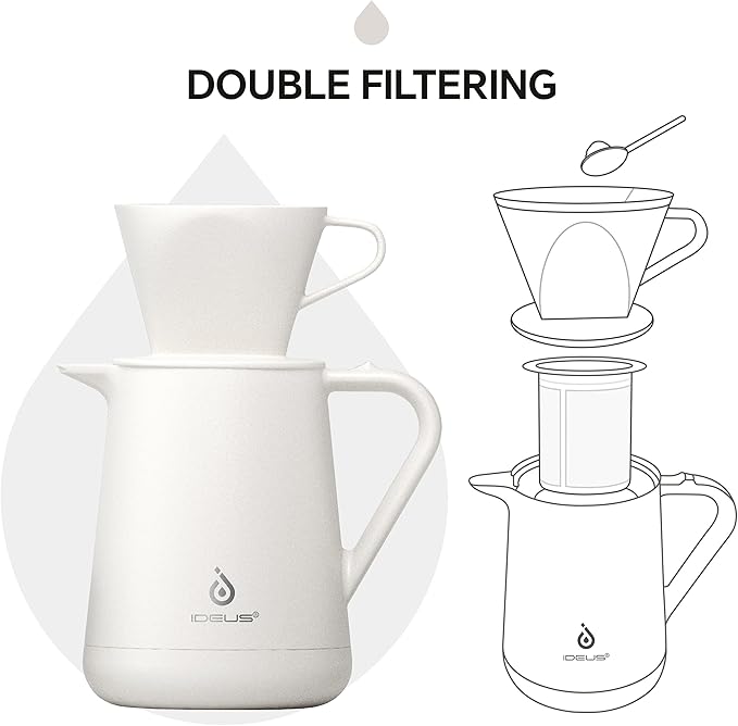 Ideus Insulated Pour Over Coffee Maker 20oz, Stainless Steel Coffee Pot Pour Over Set Camping Coffee Carafe BPA-Free with Dripper for Home, Office & Camping (White)