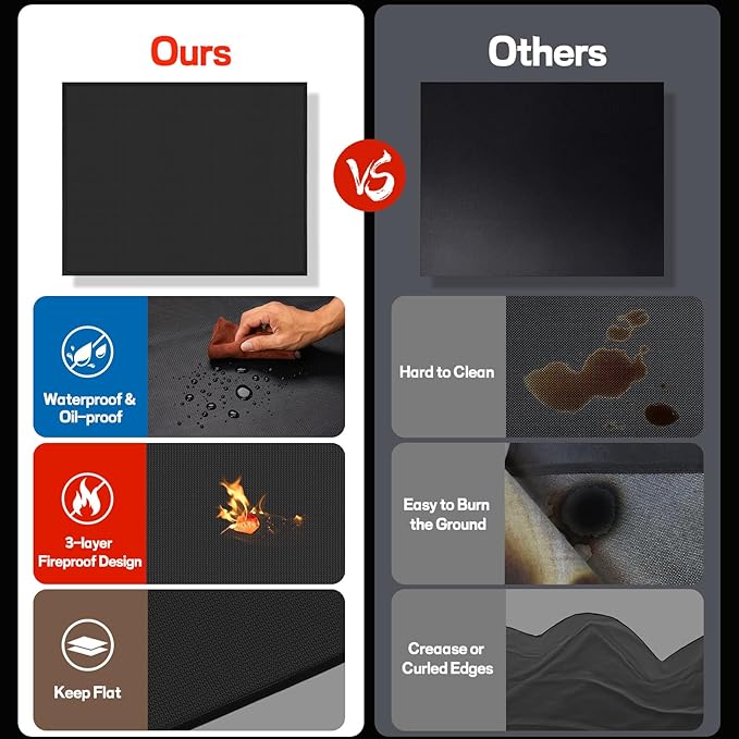 24 x 31in Fireproof-Grill Mats for Outdoor Tabletop Grill to Protect Your Grill Table-Fireproof-BBQ Barbecue Mat Heat Resistant Grill Table Mat-Waterproof & Oilproof BBQ Mat-Black (0.6mm)