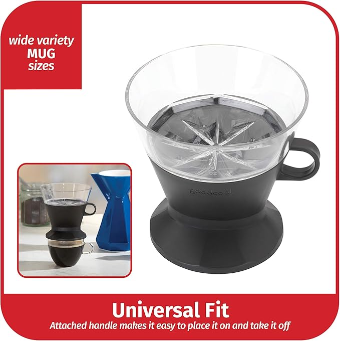 Goodcook Koffe BPA-Free Plastic Auto-Drip Pour Over Coffee Maker with #2 Paper Filters