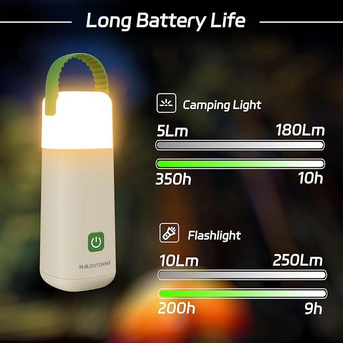 Camping Lantern, 350 Hours Running Time Rechargeable Lantern, 3200mAh Lantern Flashlight with 4 Modes, Waterproof Tent Light for Hiking, Emergency, Power Outages (Green 1PK)