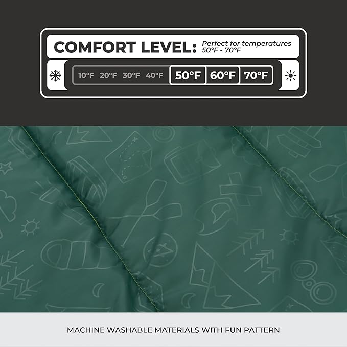 CORE 50 Degree Youth Sleeping Bag | Lightweight & Compact for Boys & Girls | Perfect for Indoor or Outdoor Use, Camping, Backpacking, Hiking, & Sleepovers | Ideal for Warm & Cooler 3 Season Weather