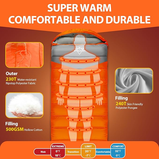 Adult Kids Sleeping Bag - All Season Warm/Cold Weather Lightweight for Camping & Hiking - Compact w/Compression Sack - Portable for Backpacking Travel Indoor - Unisex Boy Girl Man Woman