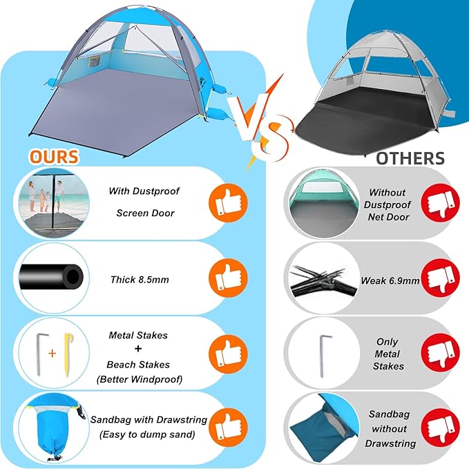 Happy Travel Beach Tent, UPF 50+ UV Protection Sun Shade Shelter for 3/4/5/6/7/8 Person, Portable Beach Canopy for Family & Baby, Lightweight & Easy Setup Beach Cabana with 3 Ventilation Mesh Windows