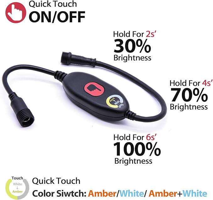 ALL-TOP Dimmable LED Camping Light Flexible Strip IP68 with Mounting Jacket - 1300 Lumen - IP68 Dual-Protection Water Resistanc Perfect for RV Camping and Overland