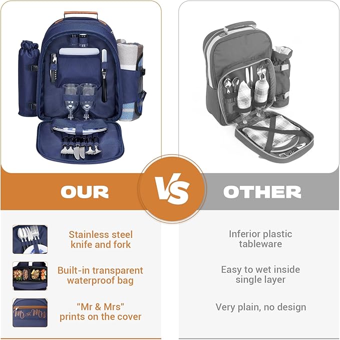 Couple Gifts 22L Picnic Basket Set, Blue Insulated Picnic Backpack for 2, Leak Proof Cooler Camping Gifts, Cool Bridal Shower Gifts Anniversary Engagement Wedding Gifts for Couples, Mr and Mrs Gifts