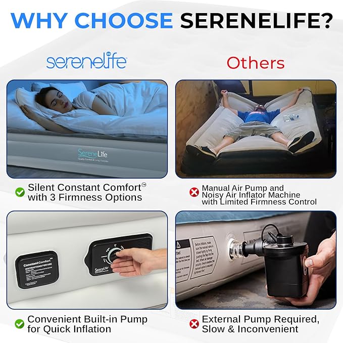 SereneLife Luxury Twin Size Air Mattress with Built-in High Speed Pump, Adjustable Firmness Levels, Strong Spine Support, 18" Inflatable Airbed for Home, Guests, Camping, and Travel