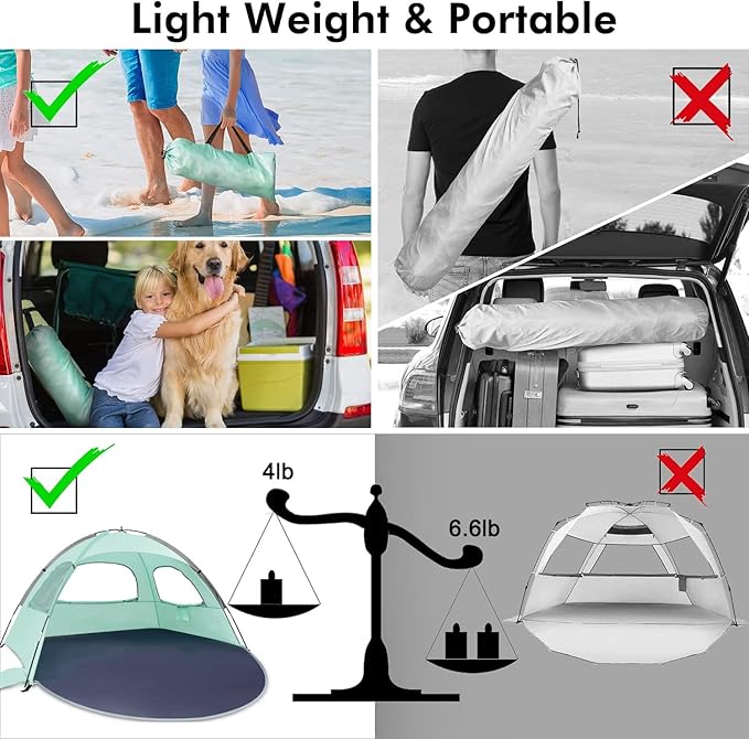 WhiteFang Beach Tent Anti-UV Portable Sun Shade Shelter for 3/4/6/8 Person, Extendable Floor with 3 Ventilating Mesh Windows Plus Carrying Bag, Stakes and Guy Lines