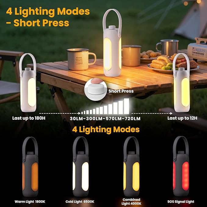 4-in-1 Multifunctional Camping Lantern, 10000mAh Rechargeable Power Bank, SOS Red Flashlight, 360° Expandable LED Light for Hiking, Fishing, Emergency, Outdoor Adventure