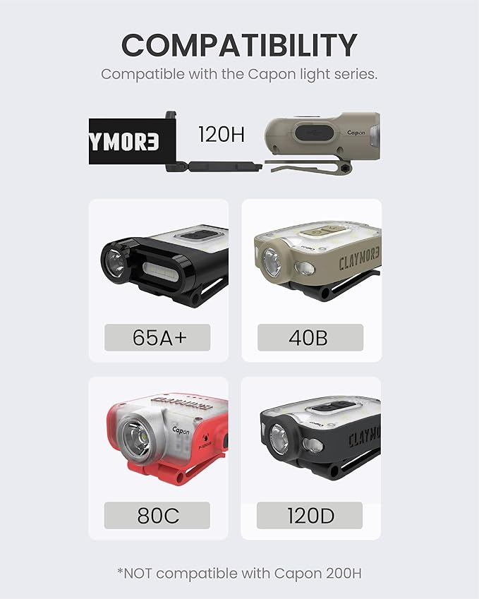 CLAYMORE Capon Wearable Kit - Convertible Headlamp & Clip Lantern for Camping, Hiking, and Outdoor Adventures, Portable & Easy Attachment