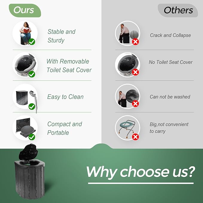 Camping Toilet Kit with Pop Up Privacy Tent, X Large Portable Folding Toilet Potty for Adults, Outdoor Camp Shower Tents,Changing Room with Carry Bag