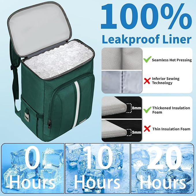 LTINVECK Cooler Backpack,2 Insulated Compartments Backpack Cooler Leakproof Double Deck Lightweight Cooler Lunch Box Bag for Men Women