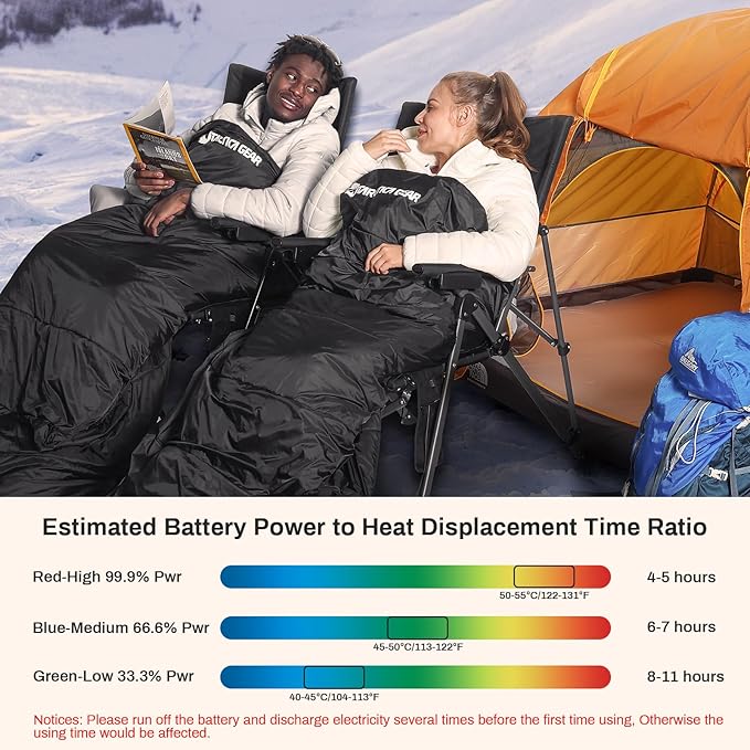 Antarctica Gear Heated Sleeping Bag, 5pcs Heating Areas Sleeping Bags with 16000mAh 12V Battery Pack, 3 Adjustable Heating Levels Cold Weather Sleeping Bag for All Season Hiking & Camping