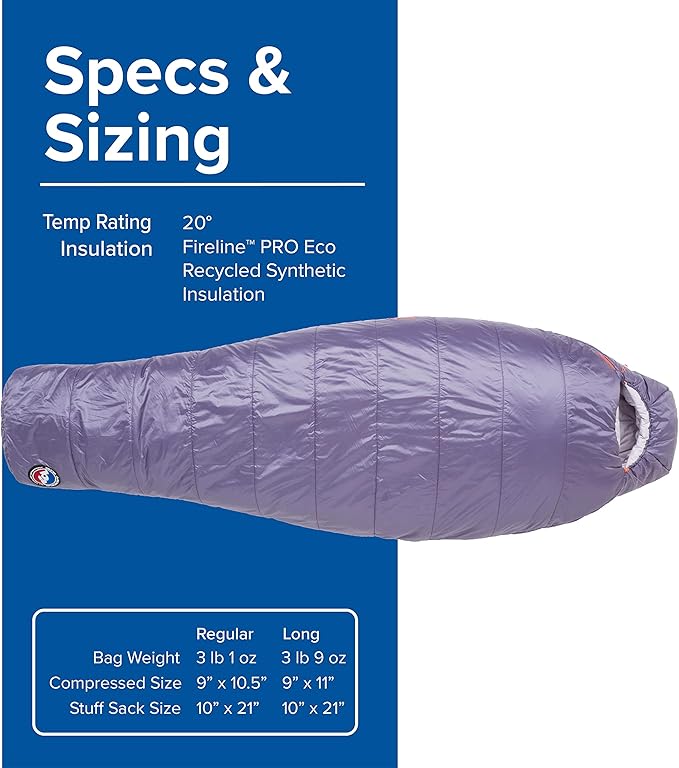 Big Agnes Anthracite | 20-30 Degree Fireline Pro Synthetic Fill Mummy Sleeping Bag