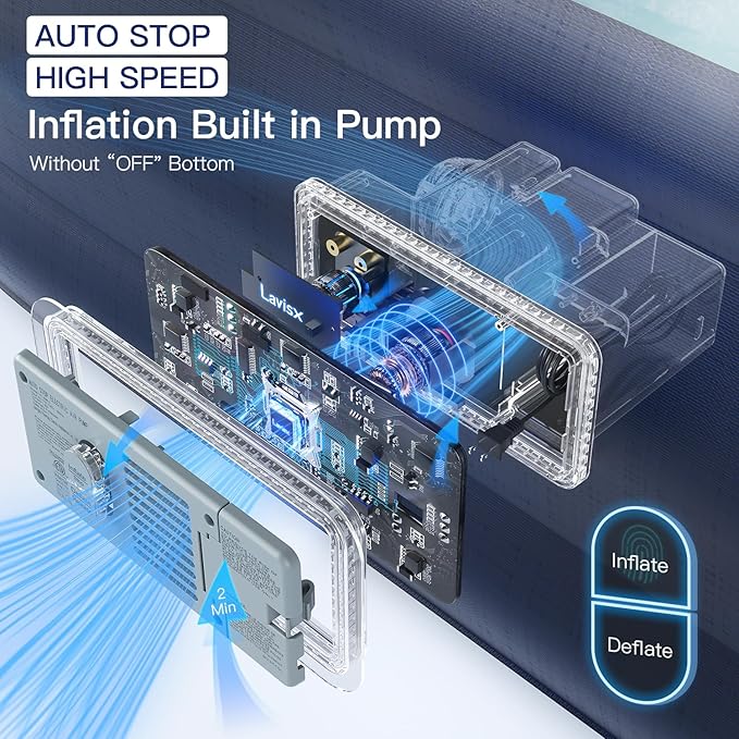 Twin Air Mattress 20” Top Pillow with Built in Pump, 2 Mins High Speed Inflation Luxury Auto Stop Pump Blow Up Mattress Comfort Air Bed, Colchones Inflables