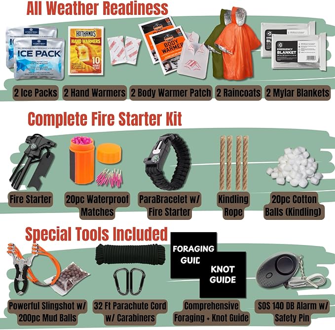 Complete Survival Kit and First Aid Kit | Tactical Backpack with Survival Gear | Bug Out Bag | Fire Starter, Tent, Emergency Camping Essentials | Outdoor Gift |