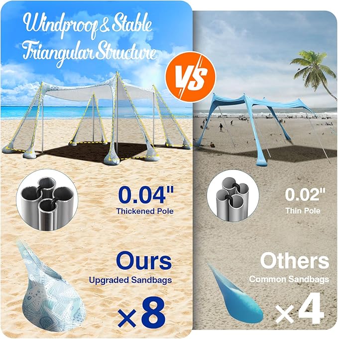 Rhino Valley Beach Tent Sun Shelter, 10x10FT Beach Canopy Tent Sun Shade UPF50+ Protection with 8 Sandbags 4 Stability Poles, Outdoor Beach Shade Canopy 6-8 People for Beach Camping Fishing