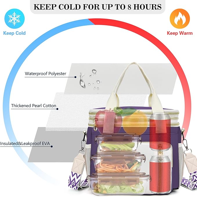 LOKASS Lunch Box for Women-16L-Insulated Lunch Bag Women, Expandable Double-layer Leakproof Cooler Bag with Upgrade Adjustable Shoulder Strap Ideal for Work/Picnics（Purple）