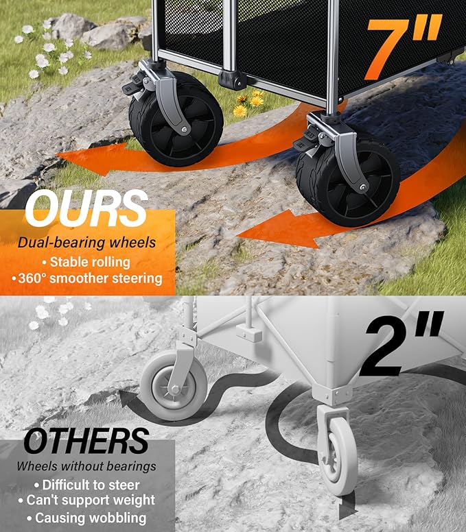 Collapsible Wagon Double Decker,Wagons Carts Foldable,Heavy Duty Wagon Camping Sports Garden Grocery,Utility Wagon for All Terrain Black