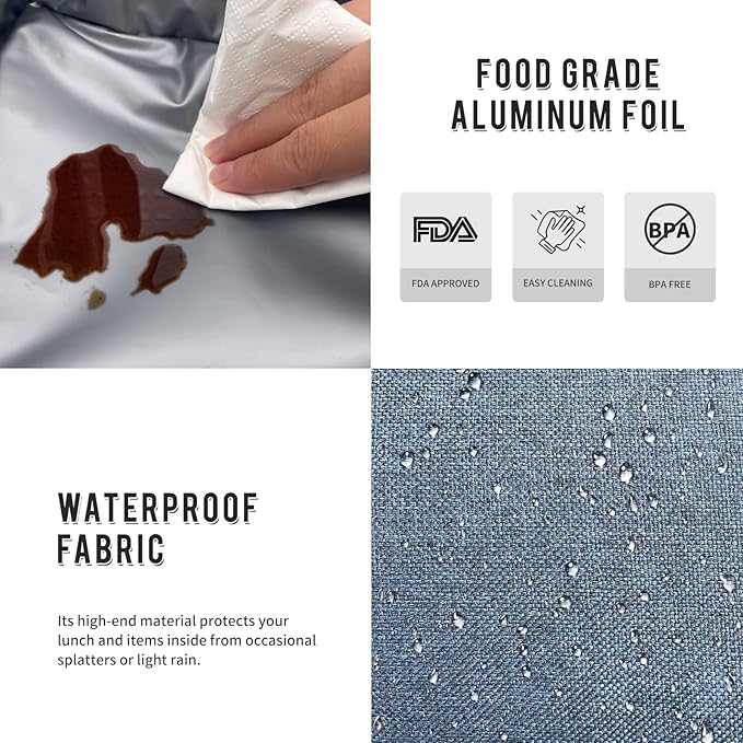 TOP&TOP Blue 13"L x 7"W x 9"H Reusable Lunch Box with 6mm Insulation Foam - Leakproof, Easy to Clean, Adjustable Shoulder Strap, Holds 3 Containers, Mesh Pockets