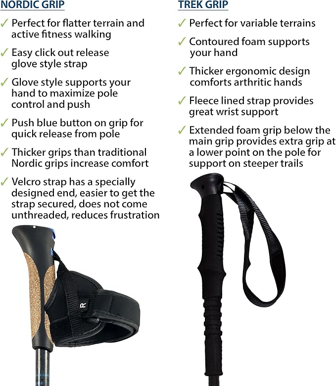Official Nordic Walking Poles - True Classic Nordic Glove Grips, Lightweight, Adjustable, and Collapsible -2 Pieces w/flip Locks, Detachable Feet and Travel Bag by York Nordic - Heights 5'4"-6'2"