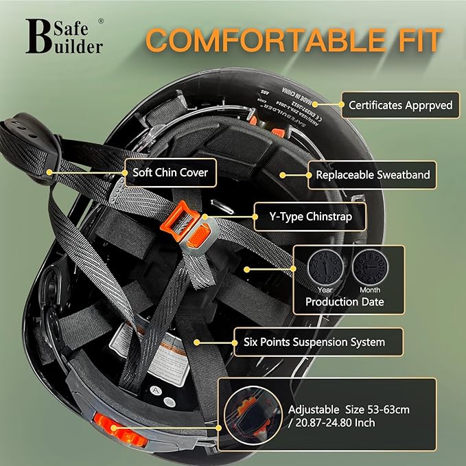 Forestry Safety Helmet with Build-in Visor Mesh Face Shield Ear Muffs 4 in 1 Chainsaw Safety Hard Hats