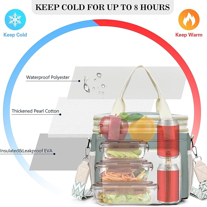 LOKASS Lunch Box for Women-16L-Insulated Lunch Bag Women, Expandable Double-layer Leakproof Cooler Bag with Upgrade Adjustable Shoulder Strap Ideal for Work/Travel/Picnics（Olive Green）