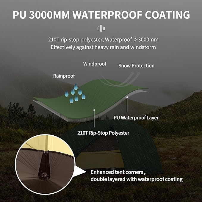 Naturehike Star River Tent Silicone Fabric Ultralight 2 Person Double Layers Aluminum Rod Camping Tent